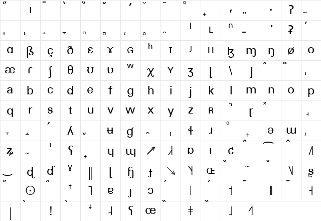 SILSophiaIPA Regular Character Map SILSophiaIPA Regular Character Map
