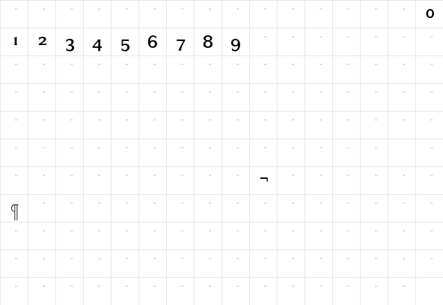 SilveradoMediumOldStyleFigures Roman Character Map