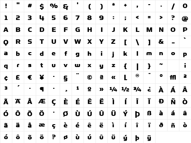 SimianDisplay Medium Character Map