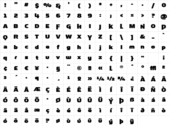 SimianDisplay Medium Character Map