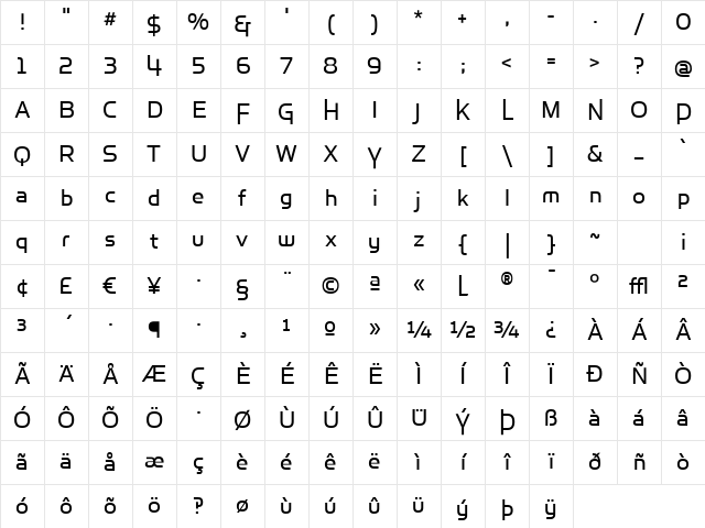 SimianDisplay Medium Character Map