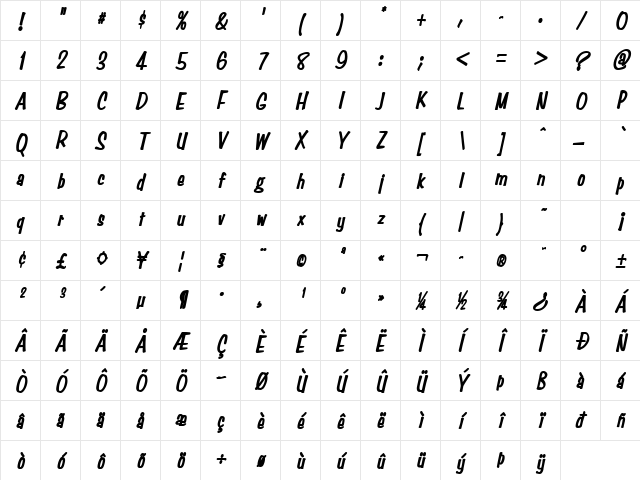 Simpson Condensed Heavy BoldItalic Character Map Simpson Condensed Heavy BoldItalic Character Map