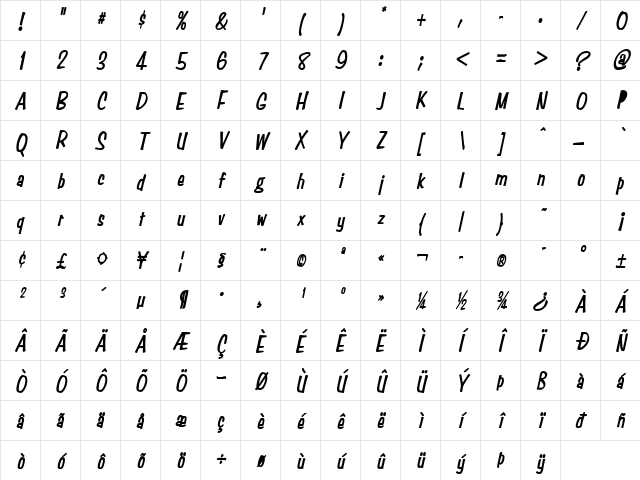 Simpson Condensed Heavy Italic Character Map
