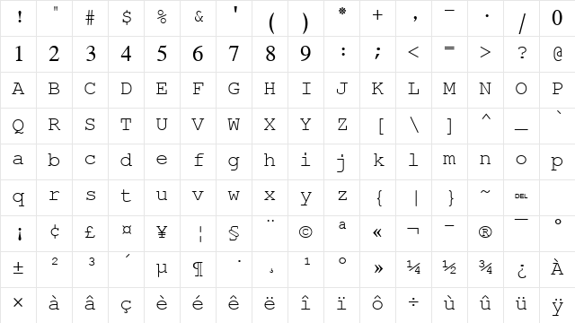Simplified Arabic Fixed Regular Character Map