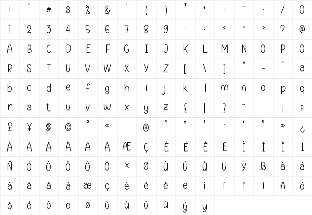 Simple Handmade Regular Character Map