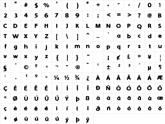 Simply Rounded Bold Character Map