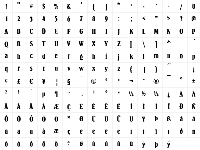 Simpson Regular Character Map Simpson Regular Character Map