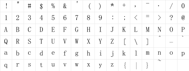 SimSun-ExtB Regular Character Map