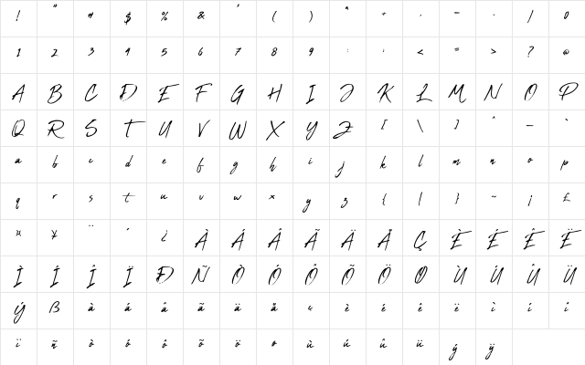 Abuget Regular Character Map Abuget Regular Character Map