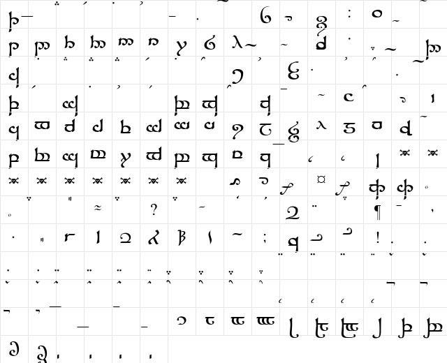 Tengwar Sindarin Regular Character Map