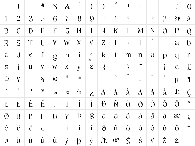 Sinera Regular Character Map Sinera Regular Character Map