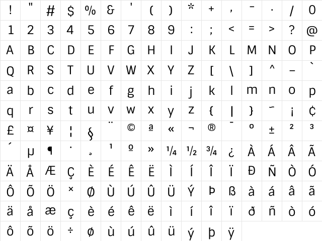 Sintony Regular Character Map