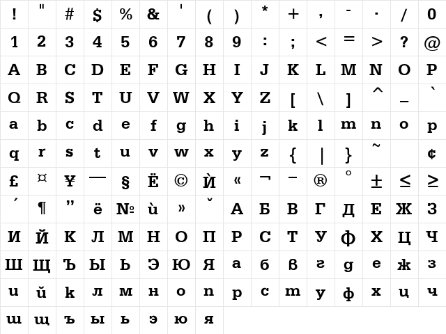 SiriusB Bold Character Map