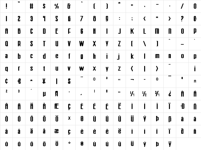 Sister Europe Wide Wide Character Map
