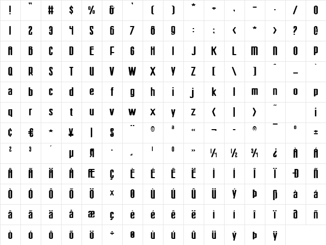 Sister Europe Wide Wide Character Map
