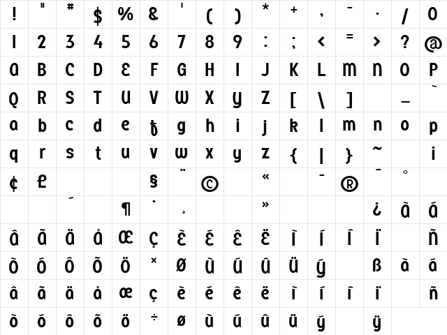 SisterMedium Regular Character Map SisterMedium Regular Character Map