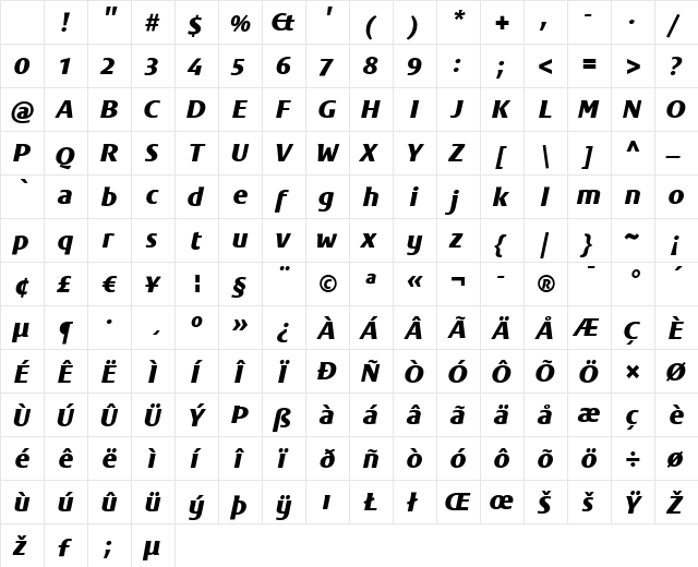 Sitaline Bold Italic Character Map Sitaline Bold Italic Character Map