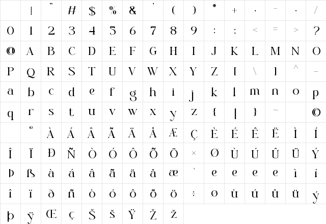 Sivana Regular Character Map Sivana Regular Character Map