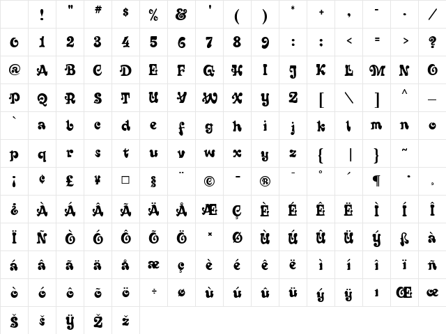 Sixties Regular Character Map Sixties Regular Character Map