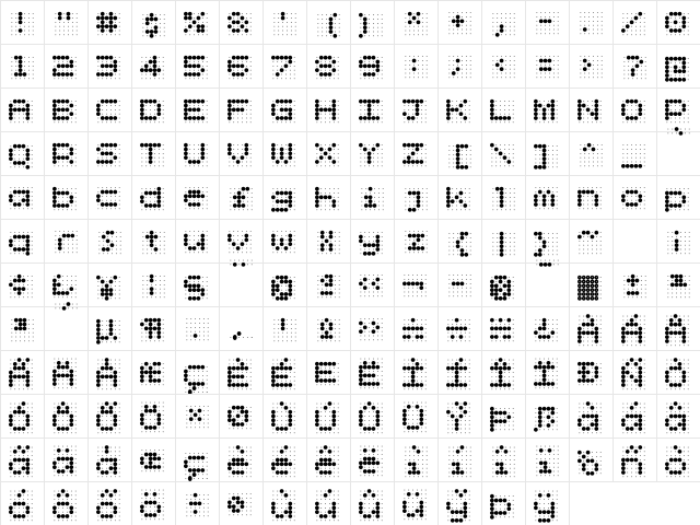 Skannerz Regular Character Map Skannerz Regular Character Map
