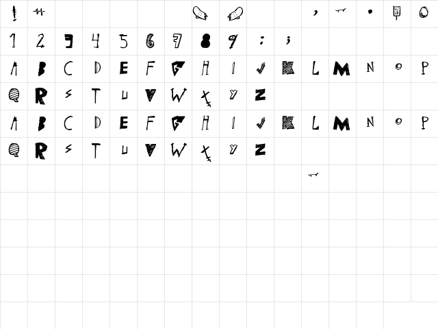 (skateboarding) Regular Character Map