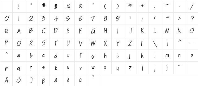 Sketch Normal Character Map Sketch Normal Character Map