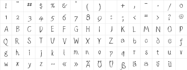 SketchedAlphabet Regular Character Map