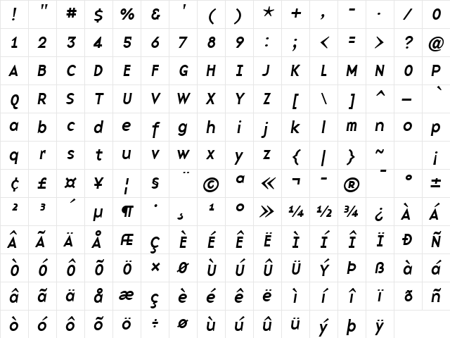 BaseNine Italic Character Map