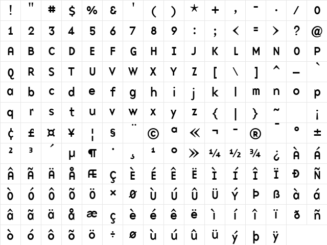 BaseNine Roman Character Map
