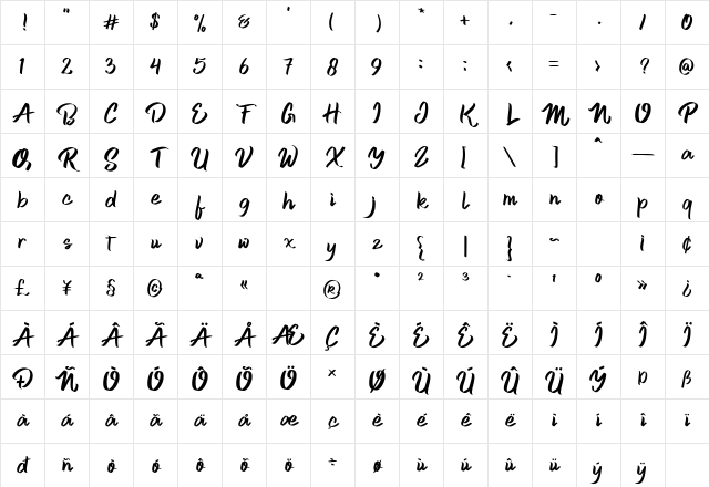 Skid Rock Regular Character Map