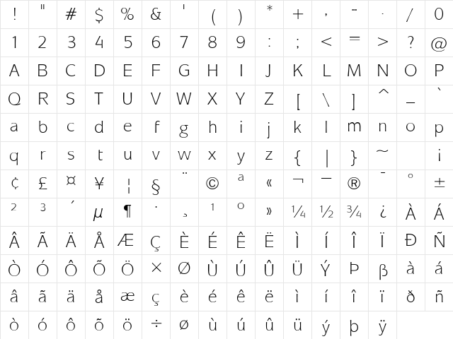 SkiptonLightSSK Regular Character Map