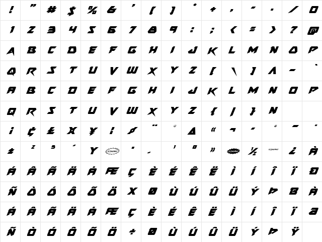 Skirmisher Italic Italic Character Map Skirmisher Italic Italic Character Map