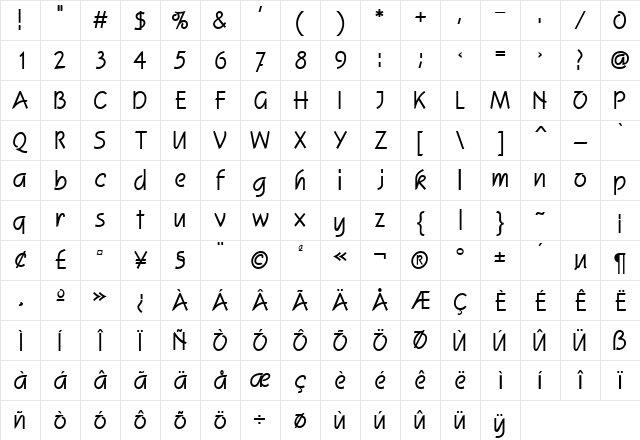 SkizzeDB Bold Character Map SkizzeDB Bold Character Map