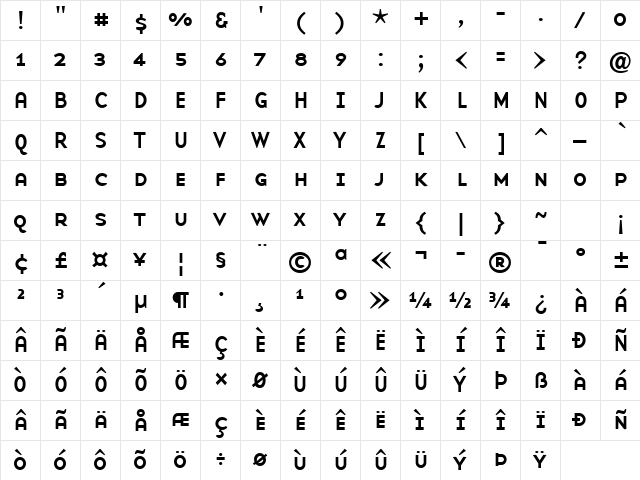 BaseNineSmallCaps Regular Character Map