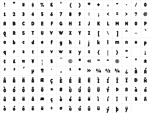 BaseTwelveSans Bold Character Map