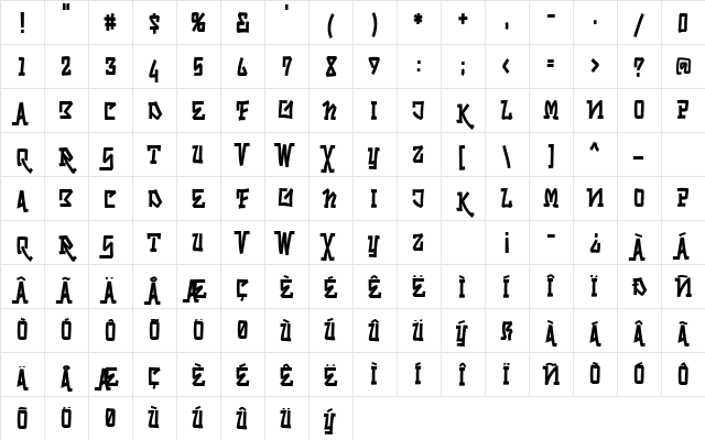 Skrybylrr Regular Character Map Skrybylrr Regular Character Map