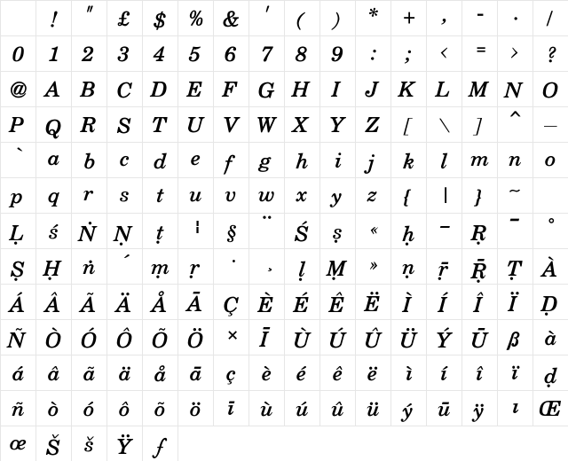 Skt Centurion Bold Italic Character Map Skt Centurion Bold Italic Character Map