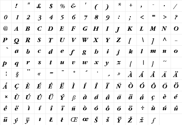Skt Garland Bold Italic Character Map Skt Garland Bold Italic Character Map