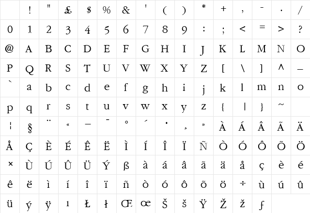 Skt Garland Regular Character Map Skt Garland Regular Character Map