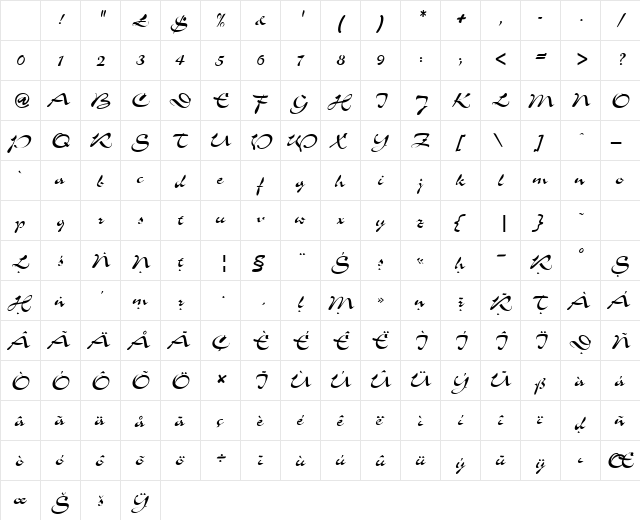Skt Shotgun Regular Character Map Skt Shotgun Regular Character Map
