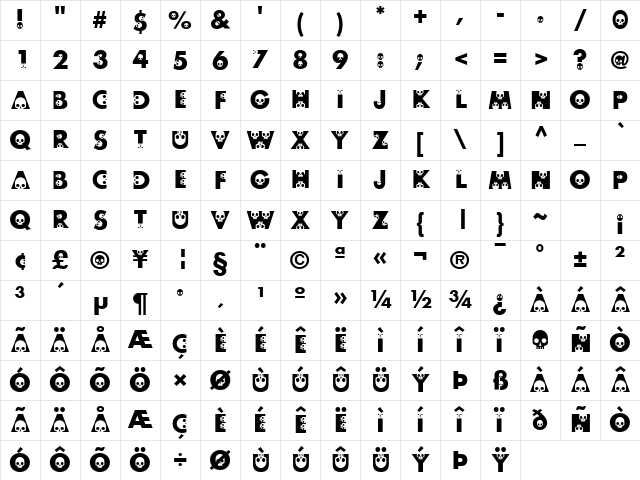skullphabet Bold Character Map