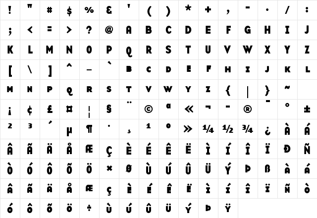 BaseTwelveSansSCB Roman Character Map