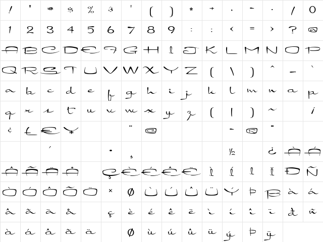Kitchenette Regular Character Map Kitchenette Regular Character Map