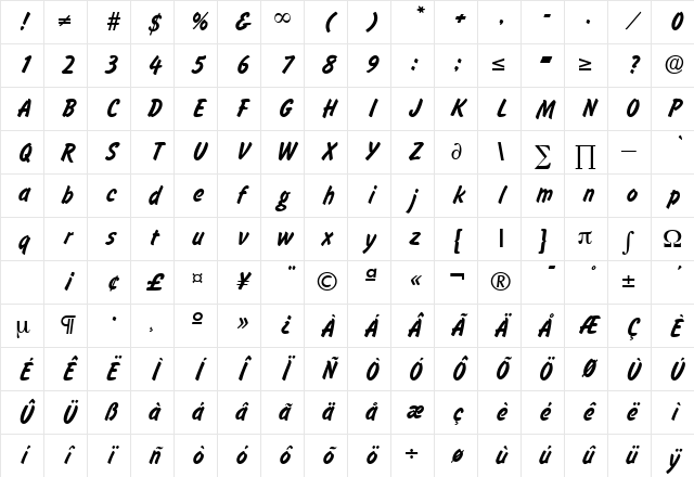 Slager Medium Character Map Slager Medium Character Map