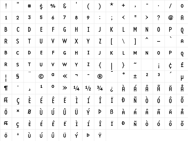BaseTwelveSansSmallcaps Roman Character Map BaseTwelveSansSmallcaps Roman Character Map