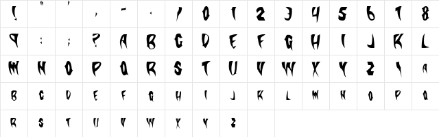 SlasherCondensed Regular Character Map