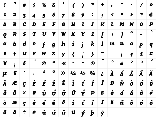 BaseTwelveSerifBI Roman Character Map BaseTwelveSerifBI Roman Character Map