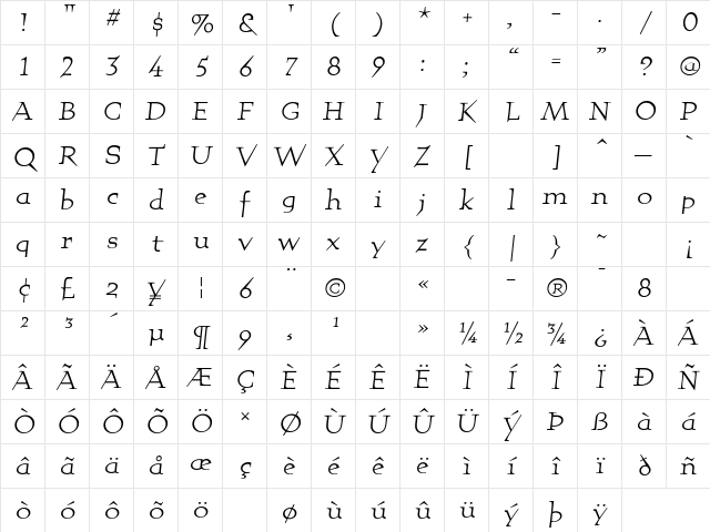 SlighterSSK Regular Character Map SlighterSSK Regular Character Map