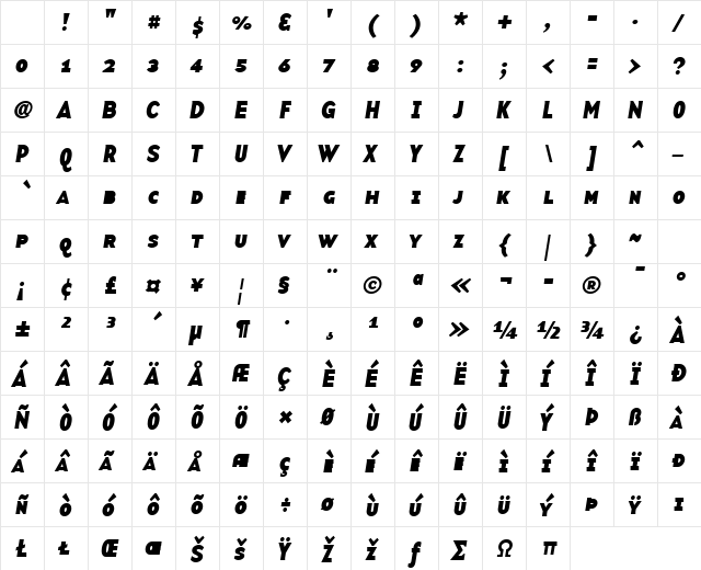 BaseTwSansSmallCaps Bold Italic Character Map BaseTwSansSmallCaps Bold Italic Character Map