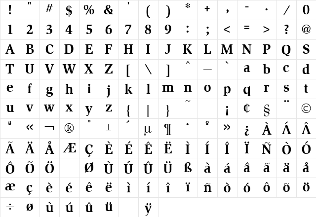 Slimbach Bold Character Map